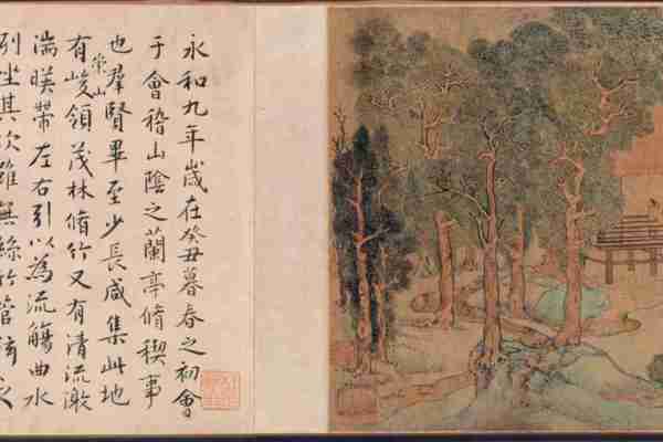 明 文徵明 兰亭修契图(全卷)纸本27×146
